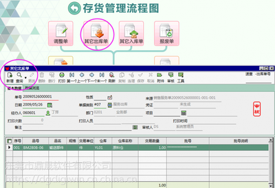 五金行业ERP系统 提升制造加工效率的关键管理软件